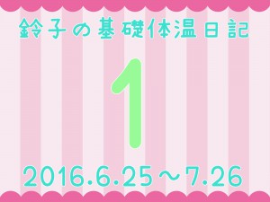 【基礎体温日記1】2016.6.25~2016.7.26
